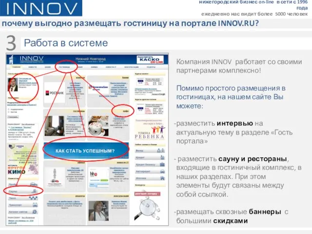 почему выгодно размещать гостиницу на портале INNOV.RU? нижегородский бизнес on-line в сети