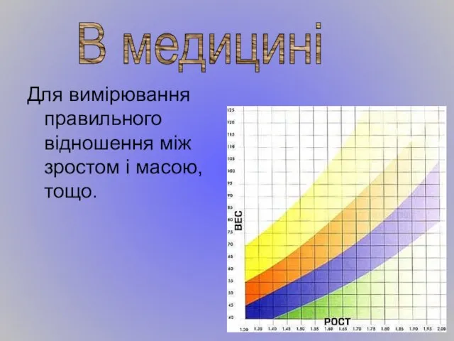 Для вимірювання правильного відношення між зростом і масою, тощо. В медицині