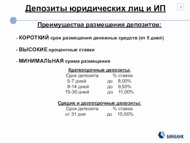 Депозиты юридических лиц и ИП Преимущества размещения депозитов: КОРОТКИЙ срок размещения денежных