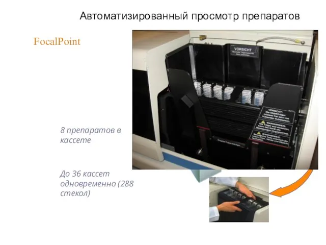 8 препаратов в кассете До 36 кассет одновременно (288 стекол) FocalPoint Автоматизированный просмотр препаратов