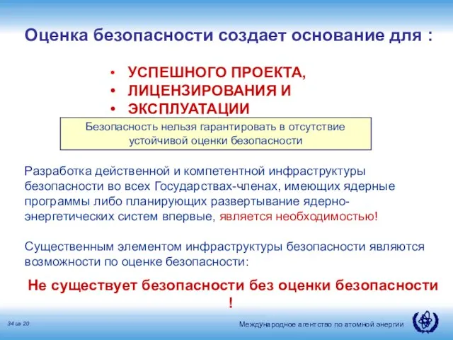 Оценка безопасности создает основание для : УСПЕШНОГО ПРОЕКТА, ЛИЦЕНЗИРОВАНИЯ И ЭКСПЛУАТАЦИИ Разработка