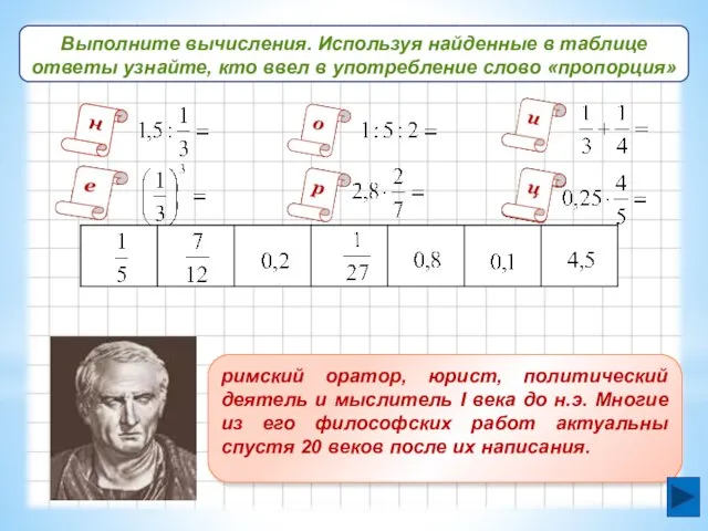 Выполните вычисления. Используя найденные в таблице ответы узнайте, кто ввел в употребление