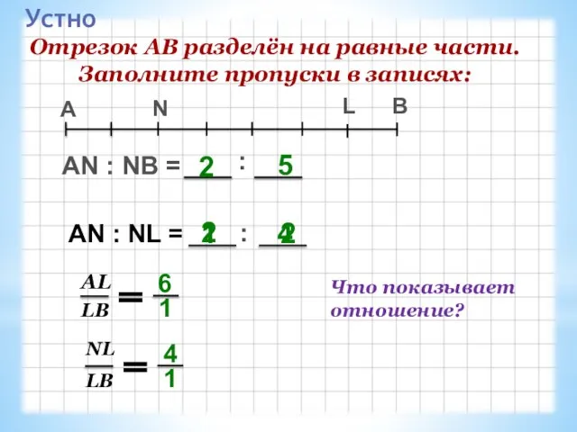 Отрезок АВ разделён на равные части. Заполните пропуски в записях: А N