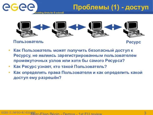 Marc-Elian Bégin - Demos - 1st EU review Проблемы (1) - доступ