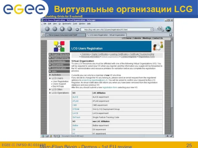 Marc-Elian Bégin - Demos - 1st EU review Виртуальные организации LCG