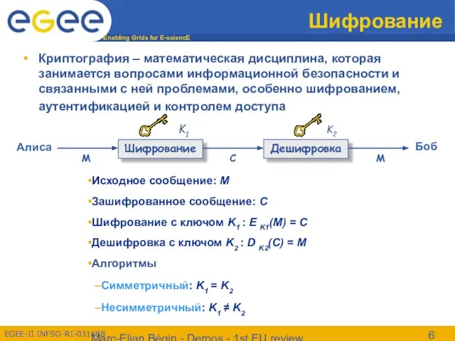 Marc-Elian Bégin - Demos - 1st EU review Шифрование Криптография – математическая