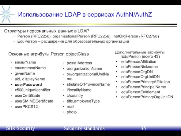 June 21-24, 2004 Silk Security Workshop Security standards Использование LDAP в сервисах