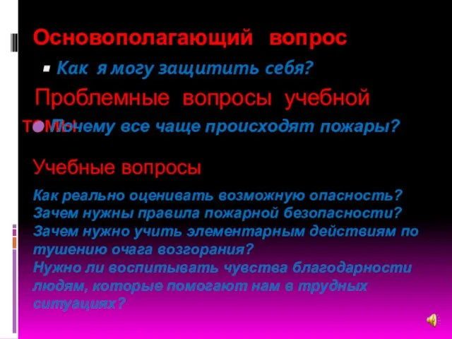 Проблемные вопросы учебной темы Как я могу защитить себя? Основополагающий вопрос Как