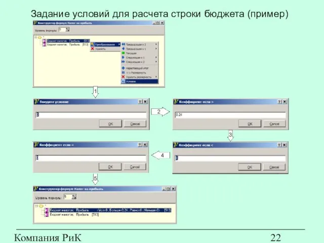 Компания РиК (www.rik-company.ru) Задание условий для расчета строки бюджета (пример)