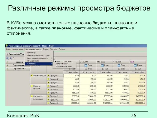 Компания РиК (www.rik-company.ru) Различные режимы просмотра бюджетов В КУБе можно смотреть только