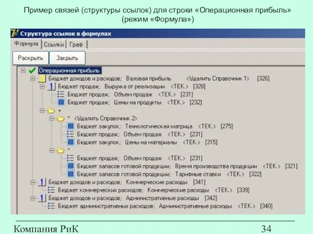 Компания РиК (www.rik-company.ru) Пример связей (структуры ссылок) для строки «Операционная прибыль» (режим «Формула»)