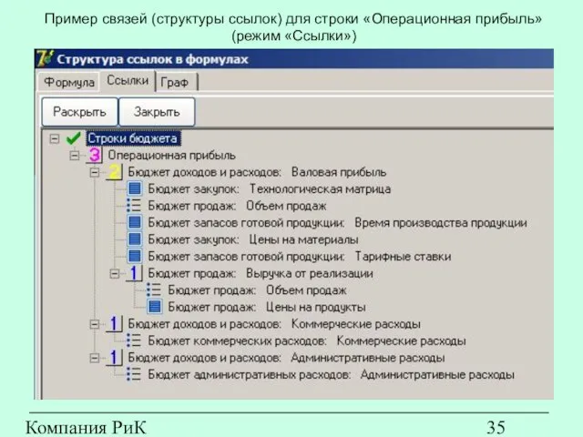 Компания РиК (www.rik-company.ru) Пример связей (структуры ссылок) для строки «Операционная прибыль» (режим «Ссылки»)