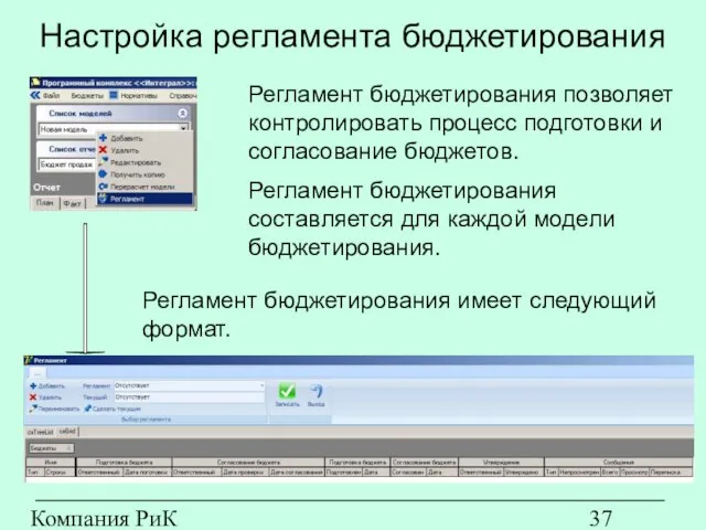 Компания РиК (www.rik-company.ru) Настройка регламента бюджетирования Регламент бюджетирования позволяет контролировать процесс подготовки