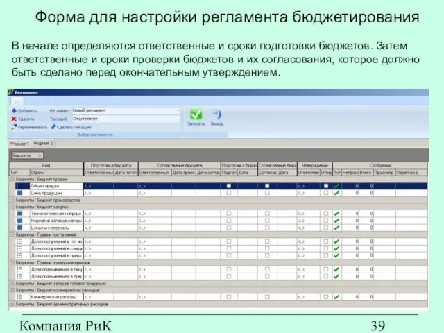 Компания РиК (www.rik-company.ru) Форма для настройки регламента бюджетирования В начале определяются ответственные