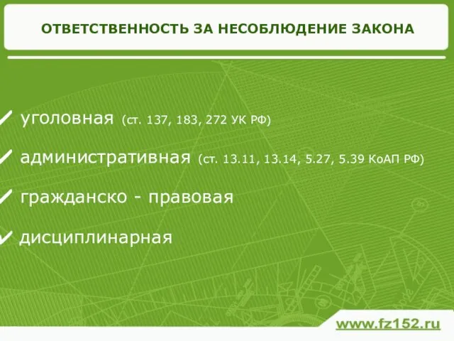 ОТВЕТСТВЕННОСТЬ ЗА НЕСОБЛЮДЕНИЕ ЗАКОНА уголовная (ст. 137, 183, 272 УК РФ) административная