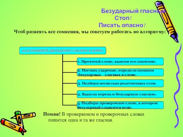 Безударный гласный. Стоп! Писать опасно! Чтоб развеять все сомнения, мы советуем работать