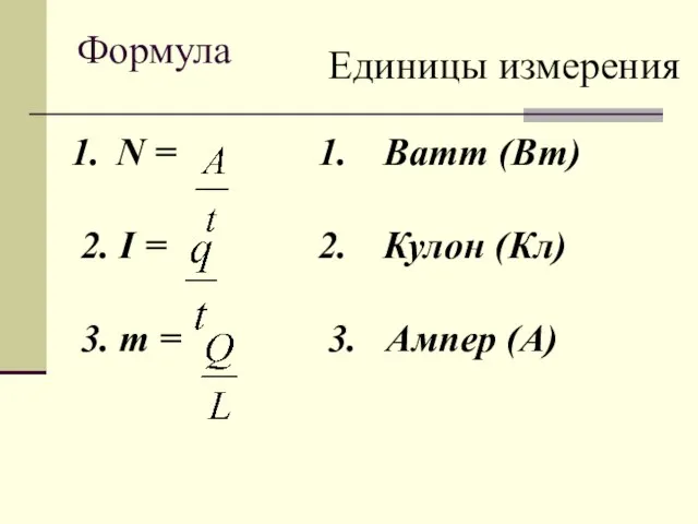 Формула Ватт (Вт) Кулон (Кл) 3. Ампер (А) N = 2. I