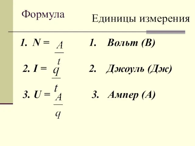 Формула Вольт (В) Джоуль (Дж) 3. Ампер (А) N = 2. I