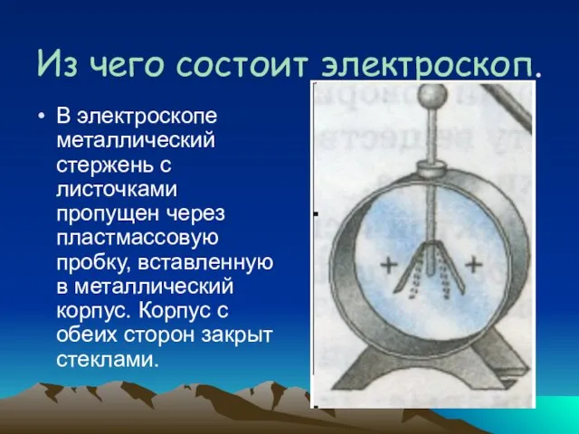 Из чего состоит электроскоп. В электроскопе металлический стержень с листочками пропущен через