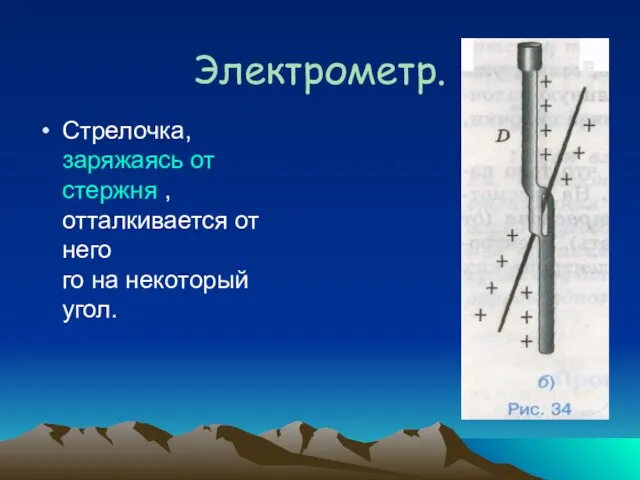 Электрометр. Стрелочка, заряжаясь от стержня , отталкивается от него го на некоторый угол.