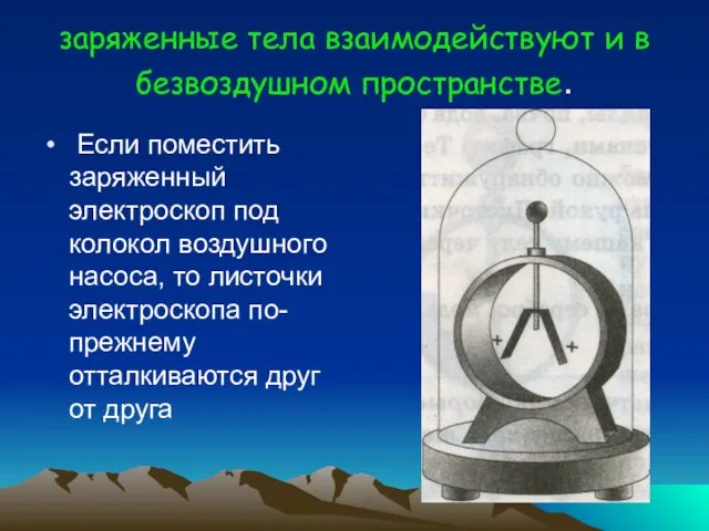 заряженные тела взаимодействуют и в безвоздушном пространстве. Если поместить заряженный электроскоп под