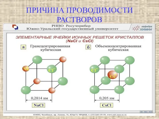 ПРИЧИНА ПРОВОДИМОСТИ РАСТВОРОВ