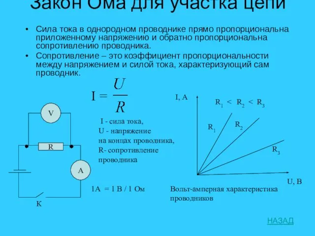 Закон Ома для участка цепи Сила тока в однородном проводнике прямо пропорциональна