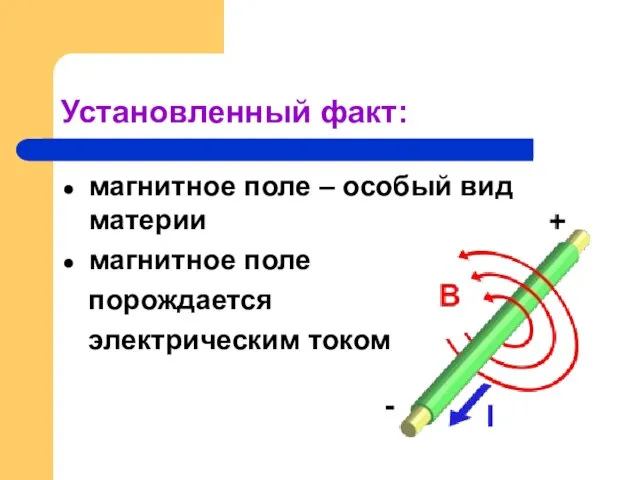 Установленный факт: магнитное поле – особый вид материи магнитное поле порождается электрическим током