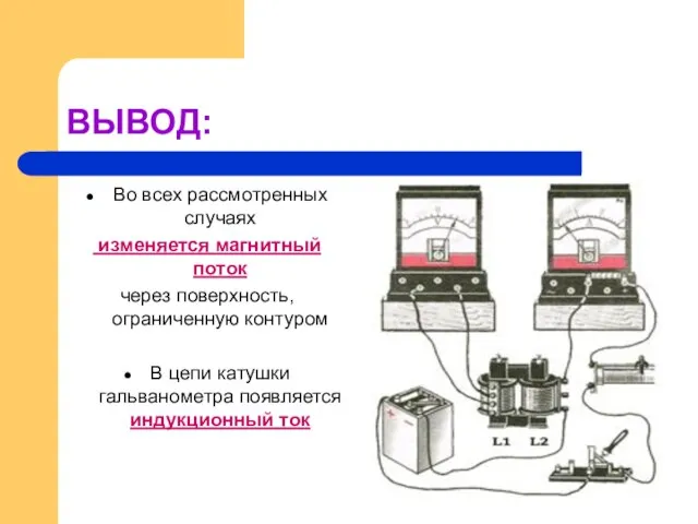 ВЫВОД: Во всех рассмотренных случаях изменяется магнитный поток через поверхность, ограниченную контуром