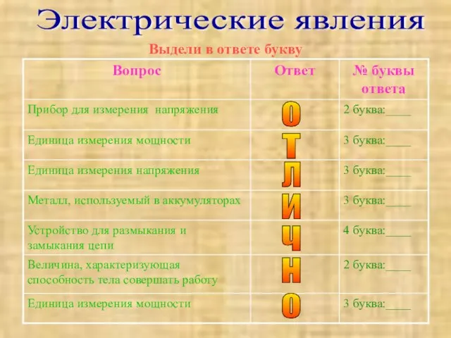 Выдели в ответе букву Электрические явления о т л и ч н о