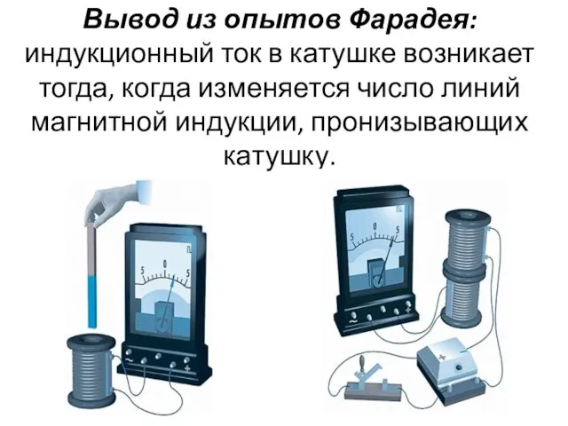 Вывод из опытов Фарадея: индукционный ток в катушке возникает тогда, когда изменяется