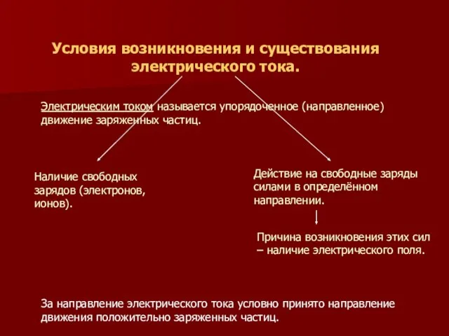 Условия возникновения и существования электрического тока. Электрическим током называется упорядоченное (направленное) движение