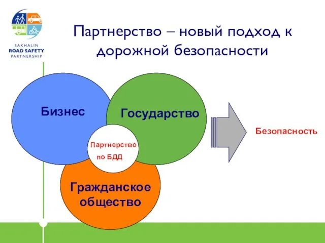 Партнерство – новый подход к дорожной безопасности Безопасность