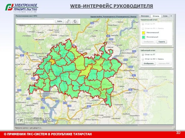 WEB-ИНТЕРФЕЙС РУКОВОДИТЕЛЯ