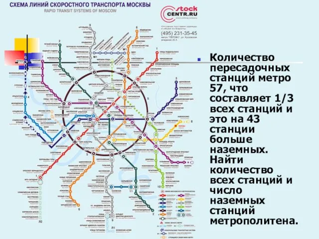 Количество пересадочных станций метро 57, что составляет 1/3 всех станций и это
