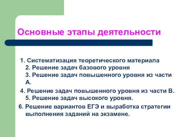 Основные этапы деятельности 1. Систематизация теоретического материала 2. Решение задач базового уровня