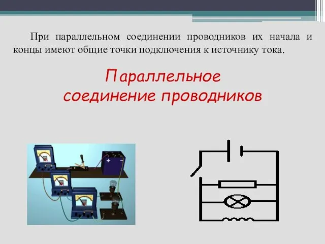 Параллельное соединение проводников При параллельном соединении проводников их начала и концы имеют