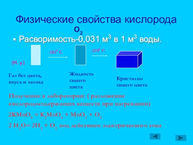 Физические свойства кислорода Расворимость-0,031 м3 в 1 м3 воды. -1830 С -2190