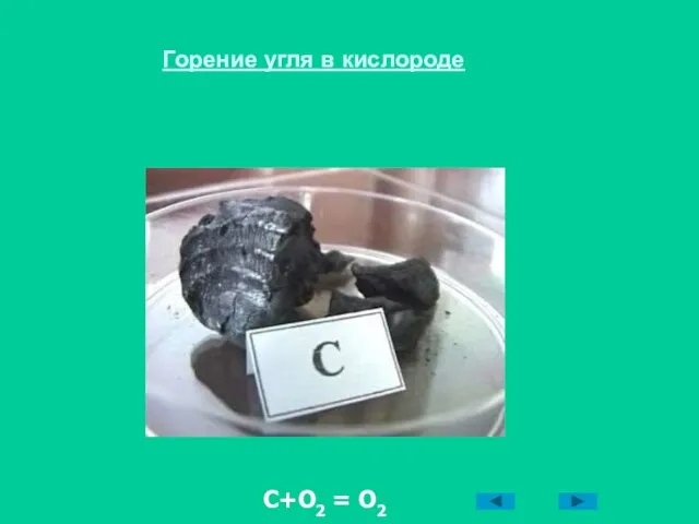 Горение угля в кислороде С+О2 = О2