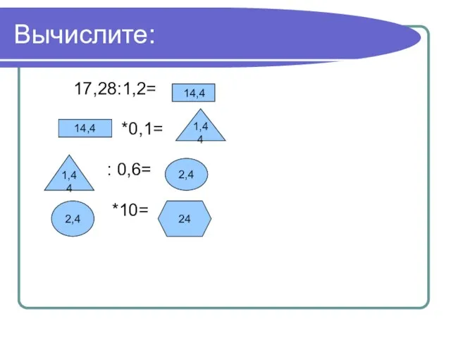 Вычислите: 17,28:1,2= *0,1= : 0,6= *10= 14,4 1,44 1,44 2,4 2,4 24 14,4