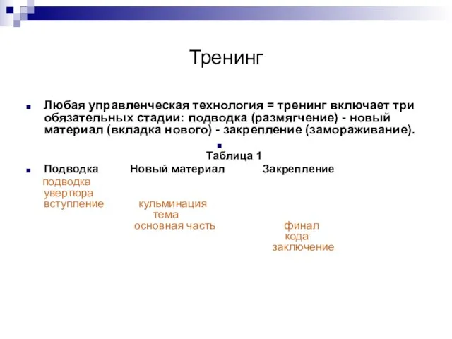 Тренинг Любая управленческая технология = тренинг включает три обязательных стадии: подводка (размягчение)