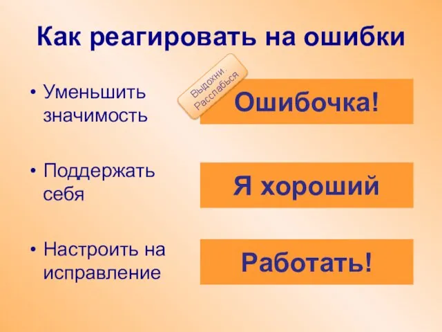 Как реагировать на ошибки Уменьшить значимость Поддержать себя Настроить на исправление Ошибочка!