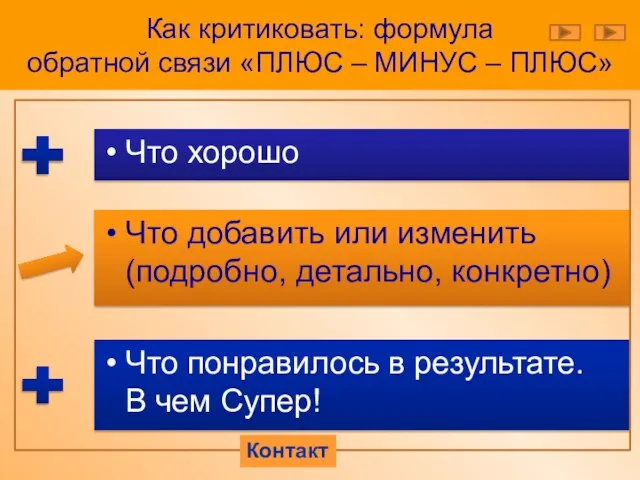 Как критиковать: формула обратной связи «ПЛЮС – МИНУС – ПЛЮС» Что добавить