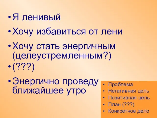 Я ленивый Хочу избавиться от лени Хочу стать энергичным (целеустремленным?) (???) Энергично