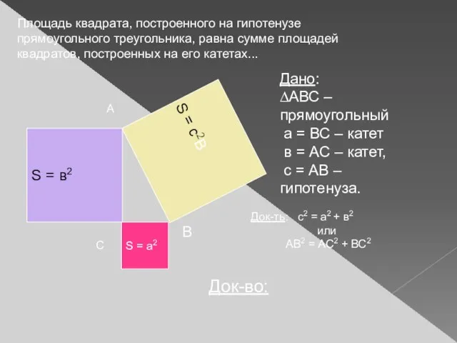 Площадь квадрата, построенного на гипотенузе прямоугольного треугольника, равна сумме площадей квадратов, построенных