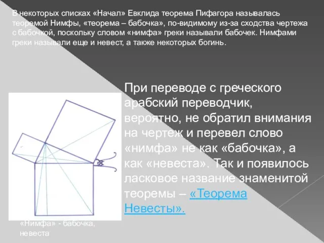 В некоторых списках «Начал» Евклида теорема Пифагора называлась теоремой Нимфы, «теорема –