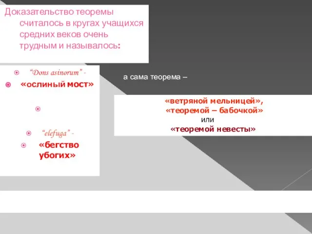 Доказательство теоремы считалось в кругах учащихся средних веков очень трудным и называлось: