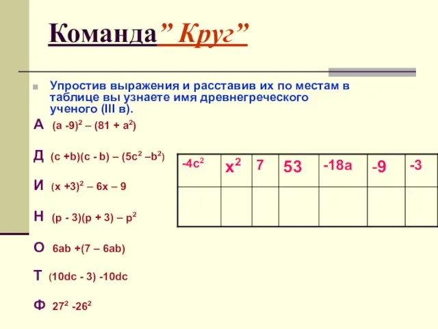 Команда” Круг” Упростив выражения и расставив их по местам в таблице вы