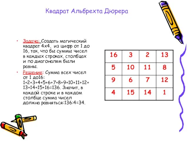 Квадрат Альбрехта Дюрера Задача: Создать магический квадрат 4х4, из цифр от 1