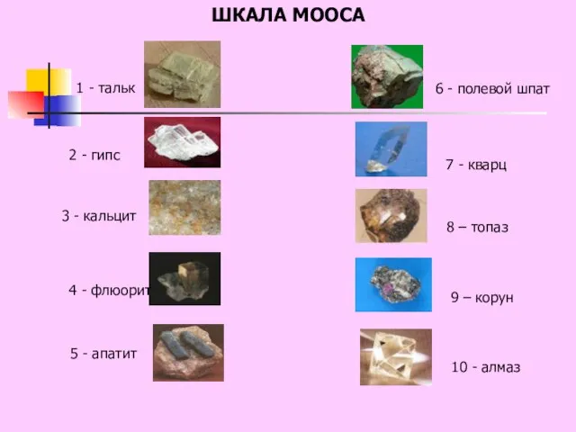 ШКАЛА МООСА 6 - полевой шпат 9 – корун 10 - алмаз